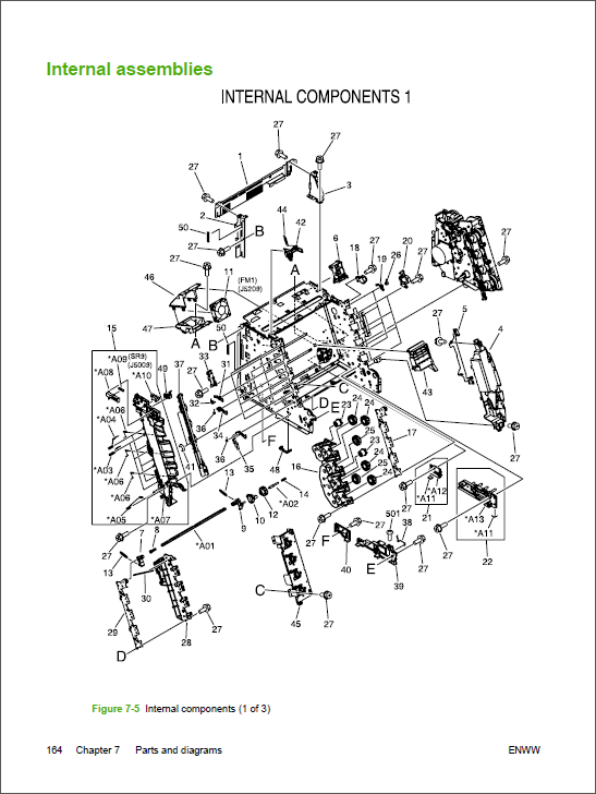 HP Color LaserJet 1600 Service Manual-5